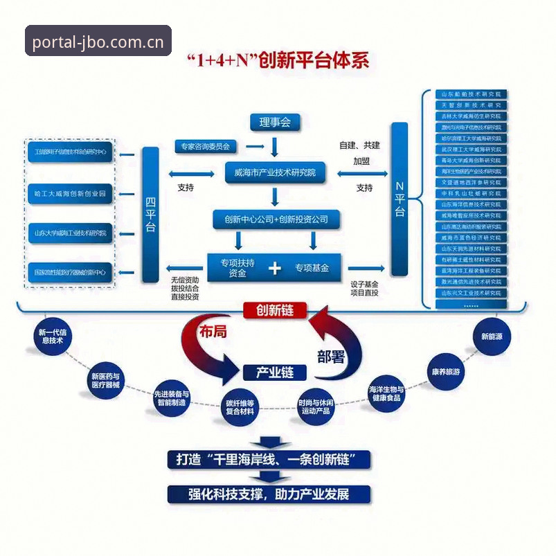 竞博官方平台移动端全面解析：安卓版安装的创新路径与安全考量