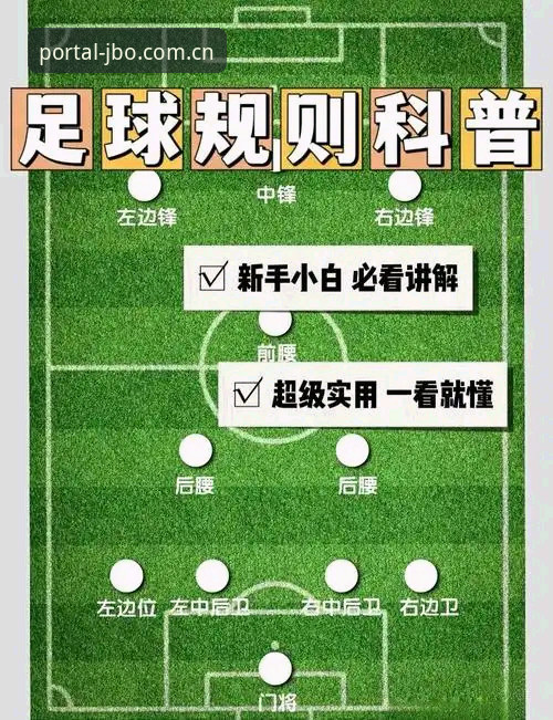 德国队世界杯名单解读与竞博官方平台观赛操作教程